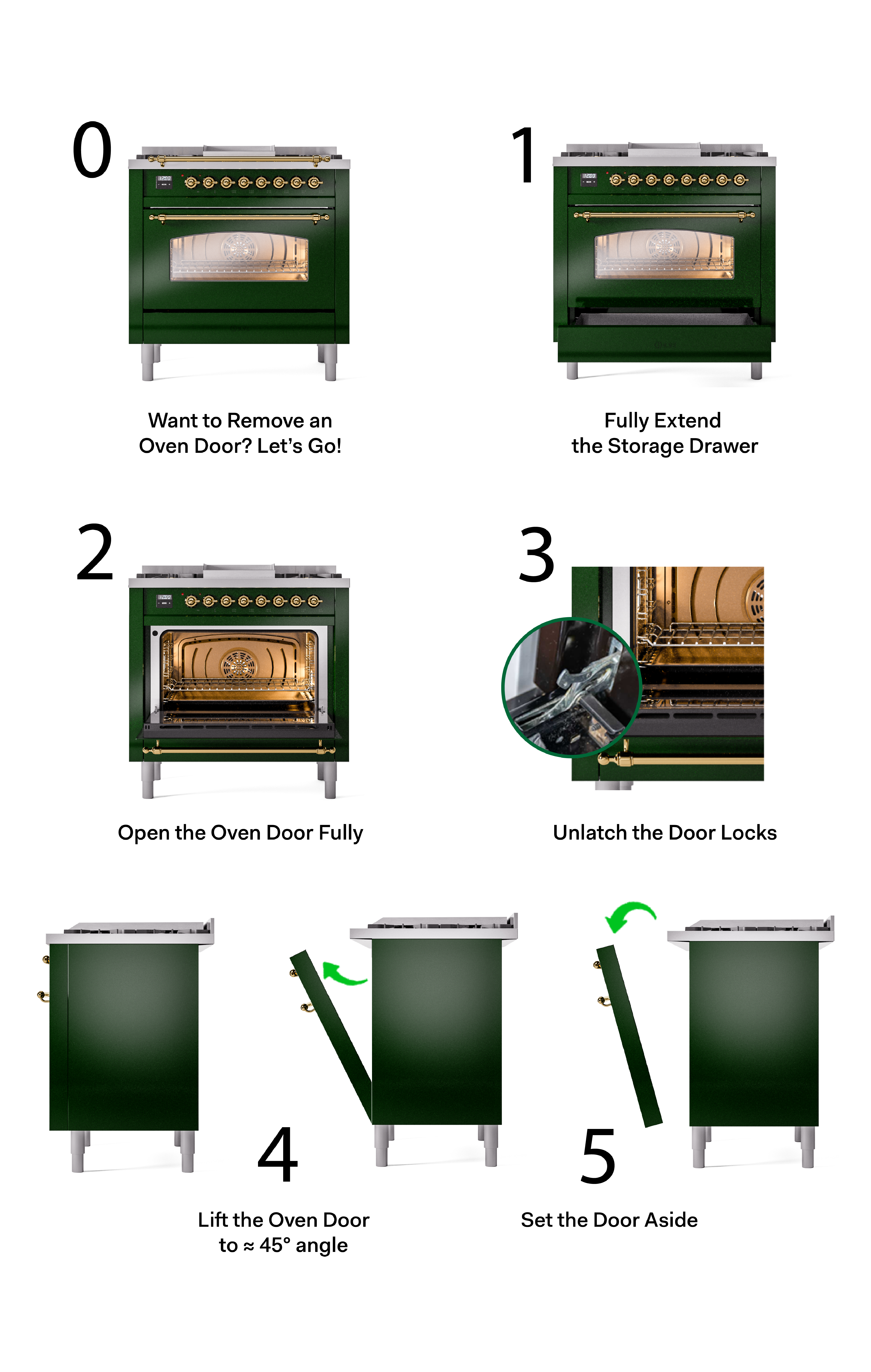 ILVE Nostalgie Oven Door Removal and Installation Guide: 11 Easy Steps for a Perfect Setup 3 instructions 01 1