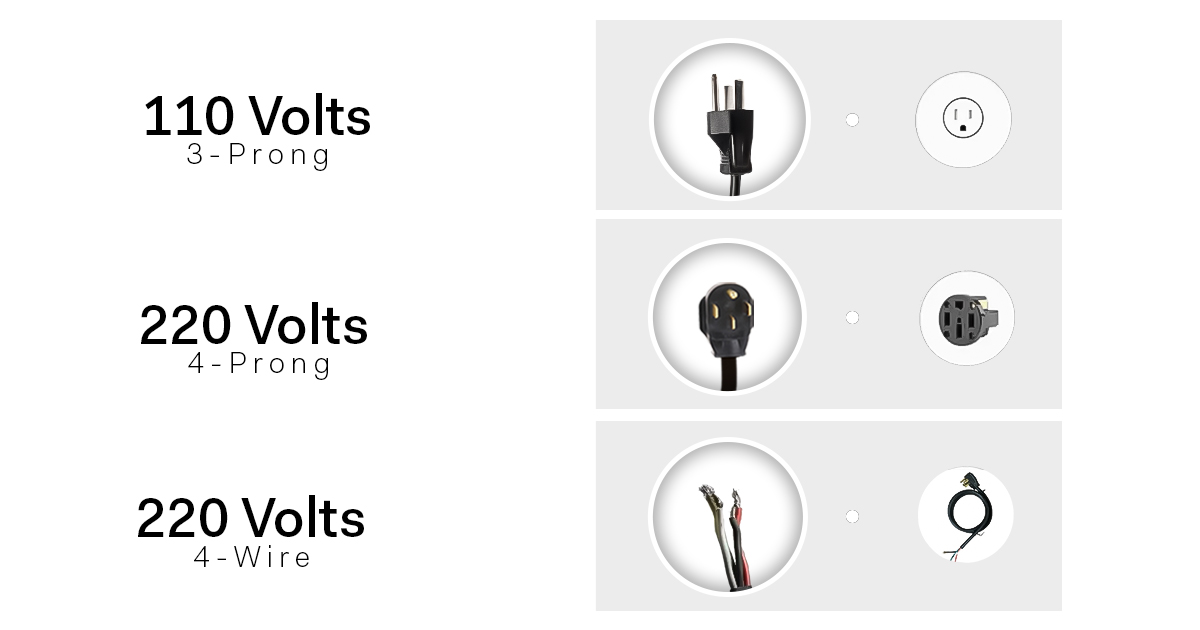 ILVE Ranges Electrical Configuration Guide: Expert Tips for an Optimal and Smooth Setup 2 ILVE Ranges Electrical Configuration