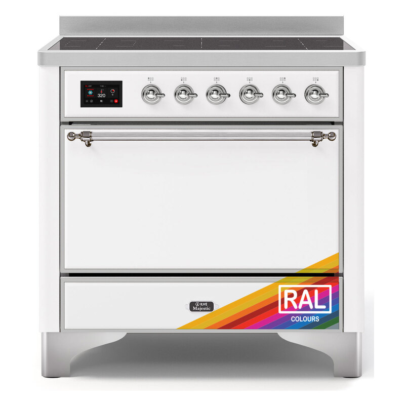 UMI09QNS3RAC