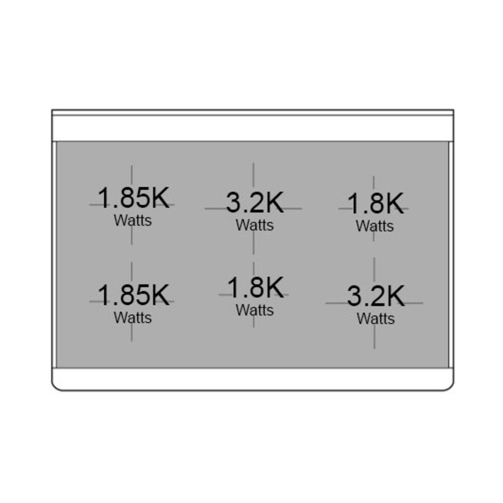 UMDI10QNS3BGP