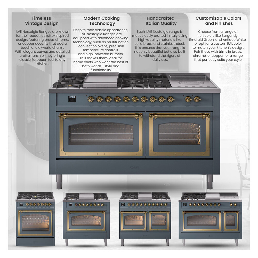 Nostalgie II Noblesse Infographic